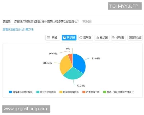 南京乒乓球队比赛经验的深度数据分析与表现评估探讨 南京乒乓球队比赛经验的深度数据分析与表现评估探讨