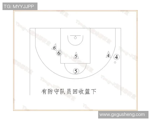 南京篮球队的快速转换战术解析与实战应用探讨