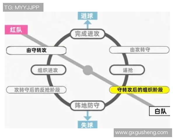 深入分析北京足球队的战术演变与转换打法的优势与挑战 深入分析北京足球队的战术演变与转换打法的优势与挑战