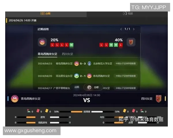 西安球队在比赛中的数据分析与意识表现探讨