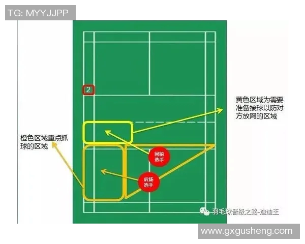 重庆羽毛球队反击战术解析与实战应用策略探讨