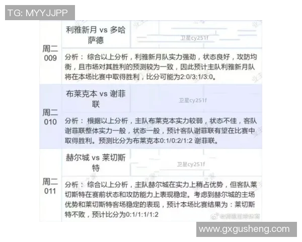 布莱克本与微冈的精彩对决分析及赛后点评 布莱克本与微冈的精彩对决分析及赛后点评