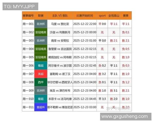 捷克与土耳其足球赛初盘分析及投注建议 捷克与土耳其足球赛初盘分析及投注建议