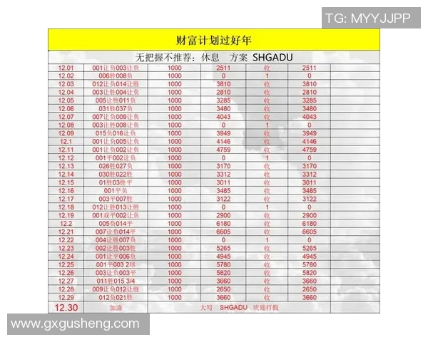 摩纳哥对阵第戎比赛分析及比分预测展望 摩纳哥对阵第戎比赛分析及比分预测展望