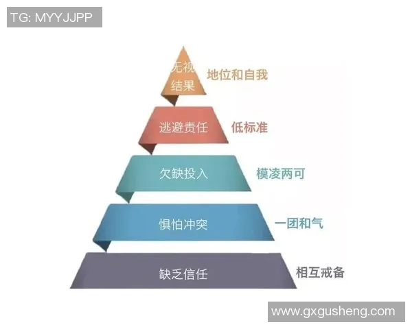 北京篮球队团队协作的成功之道与战术分析探讨