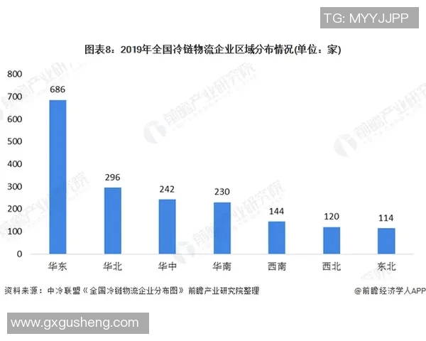 釜山运输与现代物流的全面对比与发展趋势分析