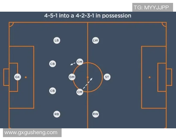 重庆足球队区域防守体系解析与战术运用探讨